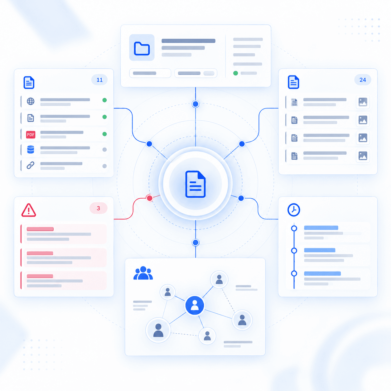 Central document icon connected to data panels for files, users, timelines, and system alerts.